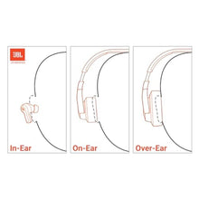 Load image into Gallery viewer, JBL Tune 520C - USB-C Wired on-Ear Headphones with Hi-Res Audio Support, JBL Pure Bass Sound, Comfort fit, USB-C connectivity, 3-Button Remote with Microphone and EQ presets Control (Purple)_7272

