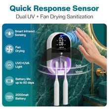 Load image into Gallery viewer, Jetfresh UV Toothbrush Sanitizer Holder | Wall Mounted UV-C Toothbrush Cleaner | Tooth Brush Sanitizer Holder Auto Shut-Off, USB Rechargeable, Fits All Brushes, Bathroom Organizer_2452
