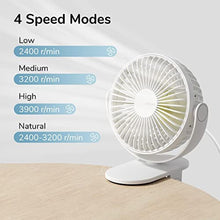 Load image into Gallery viewer, JISULIFE Clip on Desk Fan, Small USB Plug in Fan, Personal Cooling Table Fan with Strong Wind, 4 Speed Modes, Ultra Quiet, Sturdy Clamp Mini Fan for Office Home Dorm Bedroom (White)_794
