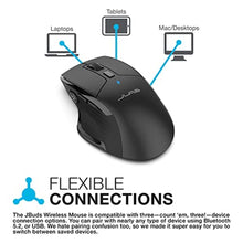 Load image into Gallery viewer, JLab, JBuds, Wireless Mouse, Bluetooth, USB Dongle, Multi-Device, Silent Click, Full-Size, Black_47
