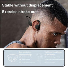 Load image into Gallery viewer, JNXIKOU Open Ear Bone Conduction Headphones Wireless Sport Earphones,10 Hours of Playback Time,IPX6 Waterproof Headphones for Gym Workout Swimming Running Cycling,8D Stereo Sound, Black_490
