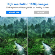 Load image into Gallery viewer, jojobnj Lightning to HDMI Cable 6ft HDMI Cable for iPhone Digital AV Adapter, 1080P HD Video Sync Screen Compatible with iPhone to HDMI for TV Projector Monitor, Just Plug and Play(White)_4829
