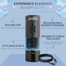 Load image into Gallery viewer, Joulan Hydrogenated Water Bottle Generator Glass &amp; Stainless Steel 4500 PPB | SPE &amp; PEM Water Ionizer | Portable Rechargeable Hydrogen Water Bottle for Healthy Hydration_4062
