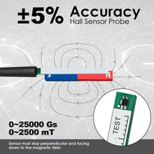 Load image into Gallery viewer, JuviPerpric Gauss Meter, Handheld Digital Tesla Meter with Probe 0-2500mT Magnetometer with Data Logging and Alarm,5% General Accuracy for Factories, Workshops_2956
