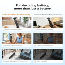 Load image into Gallery viewer, K&amp;F CONCEPT 5000mAh Fast Charging Battery Handle for Osmo Pocket 3/4/4 Pro_946
