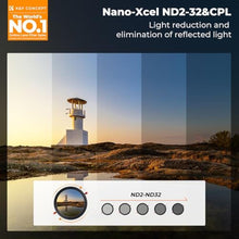 Load image into Gallery viewer, K&amp;F CONCEPT 55mm Variable Fader ND2-ND32 ND Filter and CPL Circular Polarizing Filter 2 in 1 for Camera Lens No X Spot Waterproof Scratch Resistant (Nano-X Series)_486
