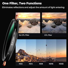 Load image into Gallery viewer, K&amp;F CONCEPT 55mm Variable Fader ND2-ND32 ND Filter and CPL Circular Polarizing Filter 2 in 1 for Camera Lens No X Spot Waterproof Scratch Resistant (Nano-X Series)_487
