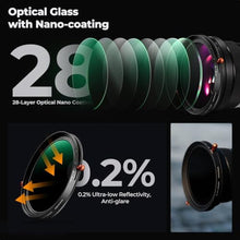 Load image into Gallery viewer, K&amp;F CONCEPT 55mm Variable Fader ND2-ND32 ND Filter and CPL Circular Polarizing Filter 2 in 1 for Camera Lens No X Spot Waterproof Scratch Resistant (Nano-X Series)_489
