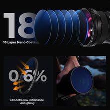 Load image into Gallery viewer, K&amp;F CONCEPT 67mm Circular Polarizer Filter with Lens Cap Cleaning Cloth Optical Glass Ultra Slim 18 Multi-Layer Coatings Polarizing Filter for Camera Lens (K-Series)_675
