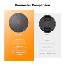 Load image into Gallery viewer, K&amp;F CONCEPT 72mm Thread &amp; Magnetic 2-in-1 Lens Filter Cap_8432

