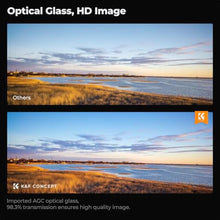 Load image into Gallery viewer, K&amp;F CONCEPT 77mm MCUV Lens Protection Filter 18 Multi-Coated Camera Lens UV Filter Ultra Slim with Cleaning Cloth (K-Series), clear_2610
