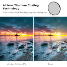 Load image into Gallery viewer, K&amp;F CONCEPT 77mm Ultra-Low Reflectivity Circular Polarizers Filter 28 Multi-Layer Coatings Ultra-Slim High Definition Polarizing Camera Lens Filter (Nano-X Series)_1580
