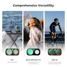Load image into Gallery viewer, K&amp;F CONCEPT CPL Black Diffusion 1/4 ND2-32 Filter Kit_343
