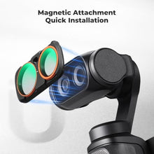 Load image into Gallery viewer, K&amp;F CONCEPT CPL Black Diffusion 1/4 ND2-32 Filter Kit_345
