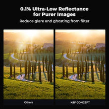 Load image into Gallery viewer, K&amp;F Concept MC UV Filter Compatible with Leica Q3 43/Q3 28/Q3/Q2, brass_968
