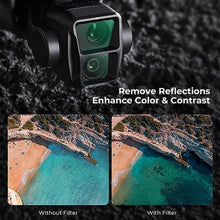 Load image into Gallery viewer, K&amp;F CONCEPT Polarizers PL Filter Compatible with DJI Air 3, Camera Lens Filters for Air 3 Drone, Multi-Coated Top Optical Glass Filter_1035
