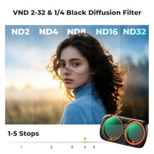 Load image into Gallery viewer, K&amp;F CONCEPT VND2-32 &amp; Black Diffusion 1/4 Filter Kit Multifunctional Filter_763
