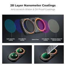Load image into Gallery viewer, K&amp;F CONCEPT VND2-32 &amp; Black Diffusion 1/4 Filter Kit Multifunctional Filter_766
