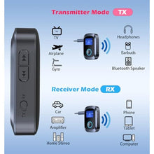 Load image into Gallery viewer, KAIY Bluetooth Adapter for Airplane Headphones, black_4883

