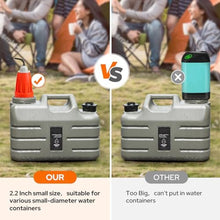 Load image into Gallery viewer, KEDSUM Portable Camping Shower, Camping Shower Pump with Dual Detachable USB Rechargeable Batteries, Portable Outdoor Shower Head for Camping, Hiking, Traveling GFS-1701_1604
