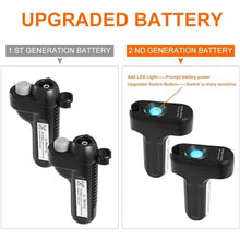 Load image into Gallery viewer, KEDSUM Portable Camping Shower, Camping Shower Pump with Dual Detachable USB Rechargeable Batteries, Portable Outdoor Shower Head for Camping, Hiking, Traveling GFS-1701_1605
