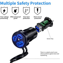 Load image into Gallery viewer, Kewig 12V USB Outlet Car Charge, 108W Super Fast Dual Charging Port_1920
