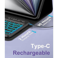 Load image into Gallery viewer, Keyboard Case for iPad Air 13 Inch (M4 2026/M3 2025/M2 2024), Case with Backlit Keyboard for iPad Pro 12.9 6th/5th/4th/3rd Gen Protector Cover Keypad for Pro 12.9in 2018-2022 with Pencil Holder, Navy, NavyBlueBacklit_683
