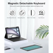 Load image into Gallery viewer, Keyboard Case for iPad Air 13 Inch (M4 2026/M3 2025/M2 2024), Case with Backlit Keyboard for iPad Pro 12.9 6th/5th/4th/3rd Gen Protector Cover Keypad for Pro 12.9in 2018-2022 with Pencil Holder, Navy, NavyBlueBacklit_685
