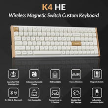 Load image into Gallery viewer, Keychron K4 HE 96% Wireless Hall Effect Keyboard with Number Pad, Rapid Trigger Magnetic Switches, QMK Launcher, 2.4GHz/Bluetooth/Wired, Mac &amp; Windows, Wood Accent Frame, White (Non-Shine-Through), SpecialEditionWhite_7247
