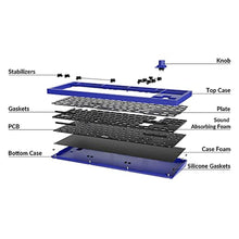 Load image into Gallery viewer, Keychron Q3 Barebone Kit ISO EU Knob Version, QMK/VIA Wired Custom Mechanical Keyboard, Full Aluminum Hot-swappable Tenkeyless Layout Double-Gasket DIY, Programmable Macro for Mac Windows Linux - Blue_7076

