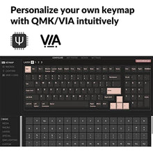 Load image into Gallery viewer, Keychron Q5 Wired Custom Mechanical Keyboard Full Aluminum Barebone Version, Hot-Swappable 96% Layout, Double-Gasket DIY Kit, QMK/VIA Programmable Macro Compatible with Mac Windows Linux - Blue_7039
