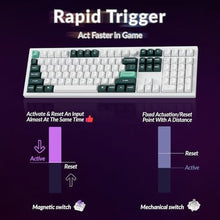 Load image into Gallery viewer, Keychron Q6 HE Wireless Custom Magnetic 100% Full Keyboard, 2.4 GHz/Bluetooth/Wired QMK Aluminum Rapid Trigger Hot-Swappable Programmable Gateron Double-Rail Magnetic Switches for Mac Windows Linux, ShellWhite_5160
