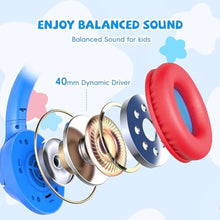Load image into Gallery viewer, Kids Headphones for School, 85/94 dB Volume Limit, Wired Over Ear Headphones for Kids Boys Girls with Microphone, Foldable Stereo Sound 3.5mm Wired Cord for Kindle Tablet Airplane Travel, Blue_7344
