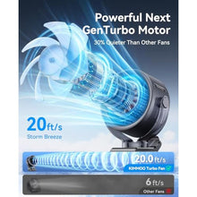 Load image into Gallery viewer, KIMMOO 4000mAh Rechargeable Portable Clip on Fan-100-Speed Touch Control, LED Display, 360 Rotate Quiet Turbo Desk Fan, Small Battery Operated USB Fan for Stroller Bed Travel Camping Golf Gym (Black)_282
