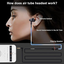 Load image into Gallery viewer, KINDEN Air Tube Headphones - Anti-Drop Headphones Earbuds Binaural Earphone with Microphone,3.5mm Jack for Cell Phones PC MP3 Pad (Black)_618
