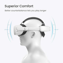Load image into Gallery viewer, KIWI design Comfort Battery Head Strap 6400mAh Compatible with Quest 2 Accessories, Battery Pack Elite Strap Replacement for Enhanced Support_269
