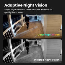 Load image into Gallery viewer, Kiwibit Security Cameras Wireless Outdoor, 2K Outside Camera for Home Security, Battery Camera, Magnetic Mount, AI Detection, Color Night Vision, Spotlight, Waterproof, 2.4GHz WiFi, Cloud &amp; SD Storage, white_670
