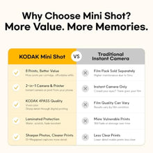 Load image into Gallery viewer, KODAK Mini Shot 2 Retro 2x3 Instant Camera, Photo Printer, 8 Sheets, White_6611
