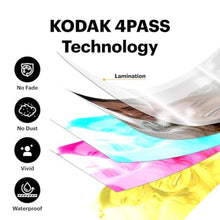 Load image into Gallery viewer, KODAK Mini Shot 2 Retro 2x3 Instant Digital Camera &amp; Photo Printer, 8 Sheets, 2-in-1 Portable Print Camera, Bluetooth Smartphone Printer for iOS &amp; Android, 4PASS Dye Sublimation, Yellow_6558
