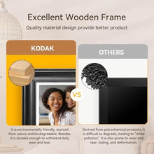 Load image into Gallery viewer, KODAK WiFi Digital Picture Frame, 1920 x 1200 HD Touchscreen Digital Photo Frame, 10.1 Inches Intelligent Electronic Picture Frame with 32 GB,Auto-Rotate, Share Moments Instantly Gifts(Wood Frame), BlackWood_1052
