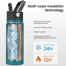 Load image into Gallery viewer, Konokyo 40 oz Insulated Stainless Steel Water Bottle with Straw Lid, LightBlue_2779
