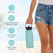 Load image into Gallery viewer, Konokyo 40 oz Insulated Stainless Steel Water Bottle with Straw Lid, LightBlue_2781
