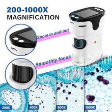 Load image into Gallery viewer, LAKWAR Portable Digital Microscope for Kids &amp; Adults, 200~1000X Pocket Handheld Microscope with Slide Kit, Photo and Video Capture with 2 HD Screen and 32G Micro SD Card, White_1054
