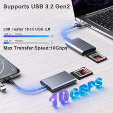 Load image into Gallery viewer, Lecnvuo CFexpress Type B Card Reader with USB 3.2 (Gen 2) 10Gbps, USB-C&amp;USB-A 2-in-1 CF Express Type-B Card Adapter, Compatible with Windows/Mac/Linux/Android, for iPhone 16/15, Laptops, Tablets_8
