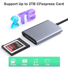 Load image into Gallery viewer, Lecnvuo CFexpress Type B Card Reader with USB 3.2 (Gen 2) 10Gbps, USB-C&amp;USB-A 2-in-1 CF Express Type-B Card Adapter, Compatible with Windows/Mac/Linux/Android, for iPhone 16/15, Laptops, Tablets_9
