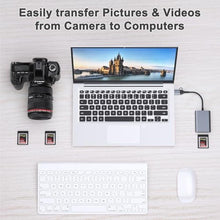 Load image into Gallery viewer, Lecnvuo CFexpress Type B Card Reader with USB 3.2 (Gen 2) 10Gbps, USB-C&amp;USB-A 2-in-1 CF Express Type-B Card Adapter, Compatible with Windows/Mac/Linux/Android, for iPhone 16/15, Laptops, Tablets_10

