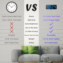 Load image into Gallery viewer, LED Digital Wall Clock with Large Display, Big Digits, Auto-Brightness, 12/24Hr Format, Modern Electric Small Silent Wall Clock for Living Room, Bedroom, Classroom, Farmhouse, Kitchen, Office - Blue_6127
