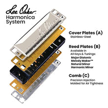 Load image into Gallery viewer, Lee Oskar Harmonica, Key of C, Major Diatonic, type_4115
