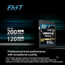Load image into Gallery viewer, LEKUTAS 512GB SDXC UHS-I Memory Card SD Card - Up to 200MB/s Read Speed_855
