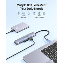 Load image into Gallery viewer, LENTION 6-in-1 USB C Hub, 4K@30Hz HDMI, 100W PD, 1 USB 3.0, 3 USB 2.0_1309
